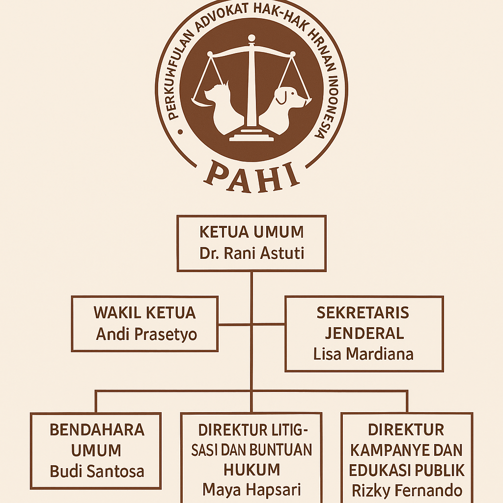PAHI CABANG CIAMIS